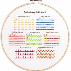 Beginning Embroidery